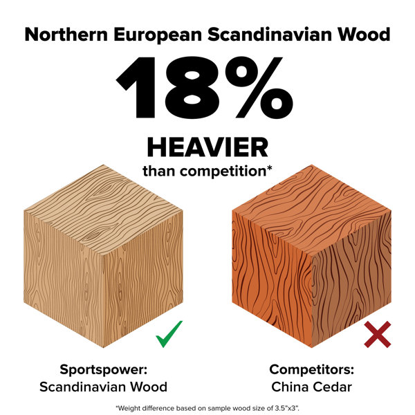 Sportspower Grand Mesa Wooden Swing Set with Lifetime Warranty on 8